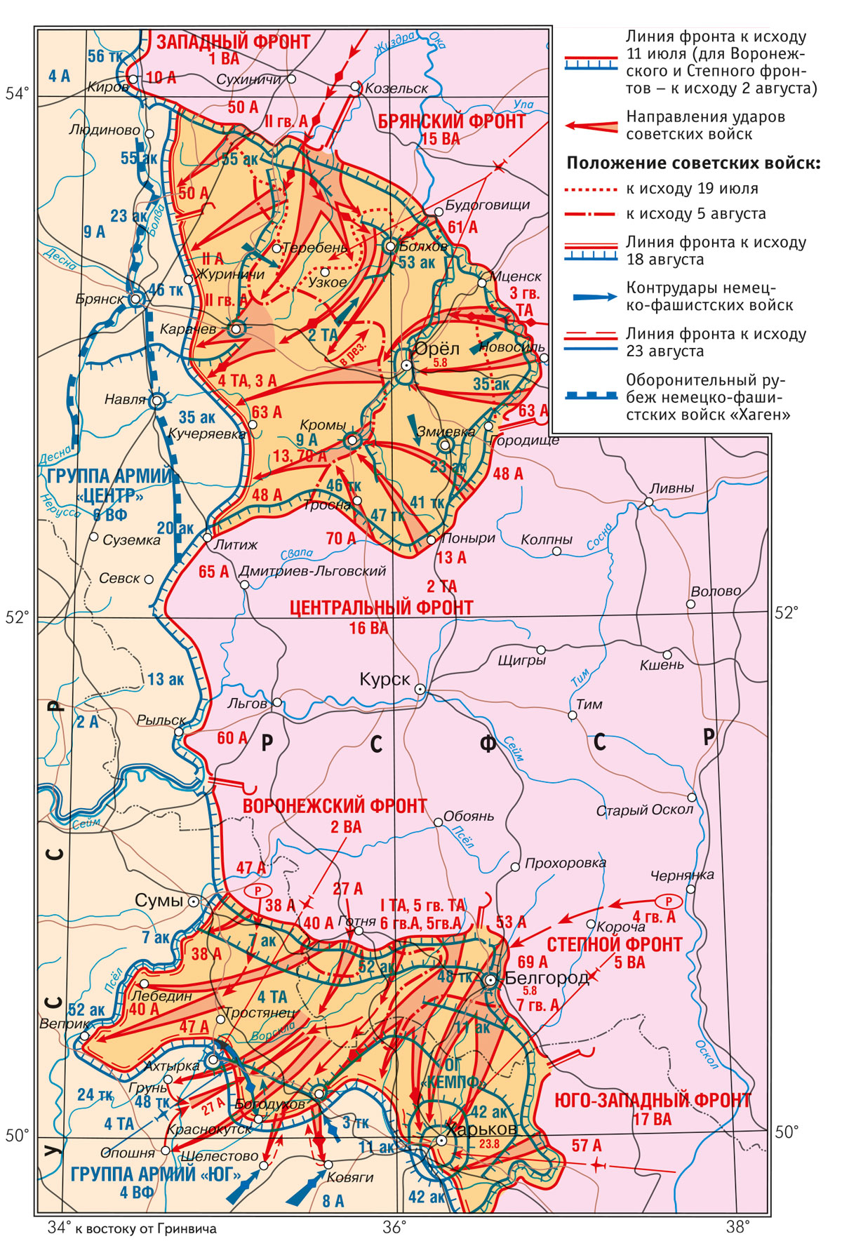 Линия фронта в воронеже 1942 1943 карта