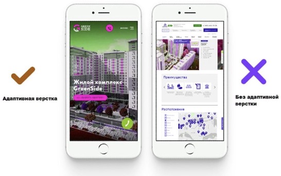 адаптивная верстка