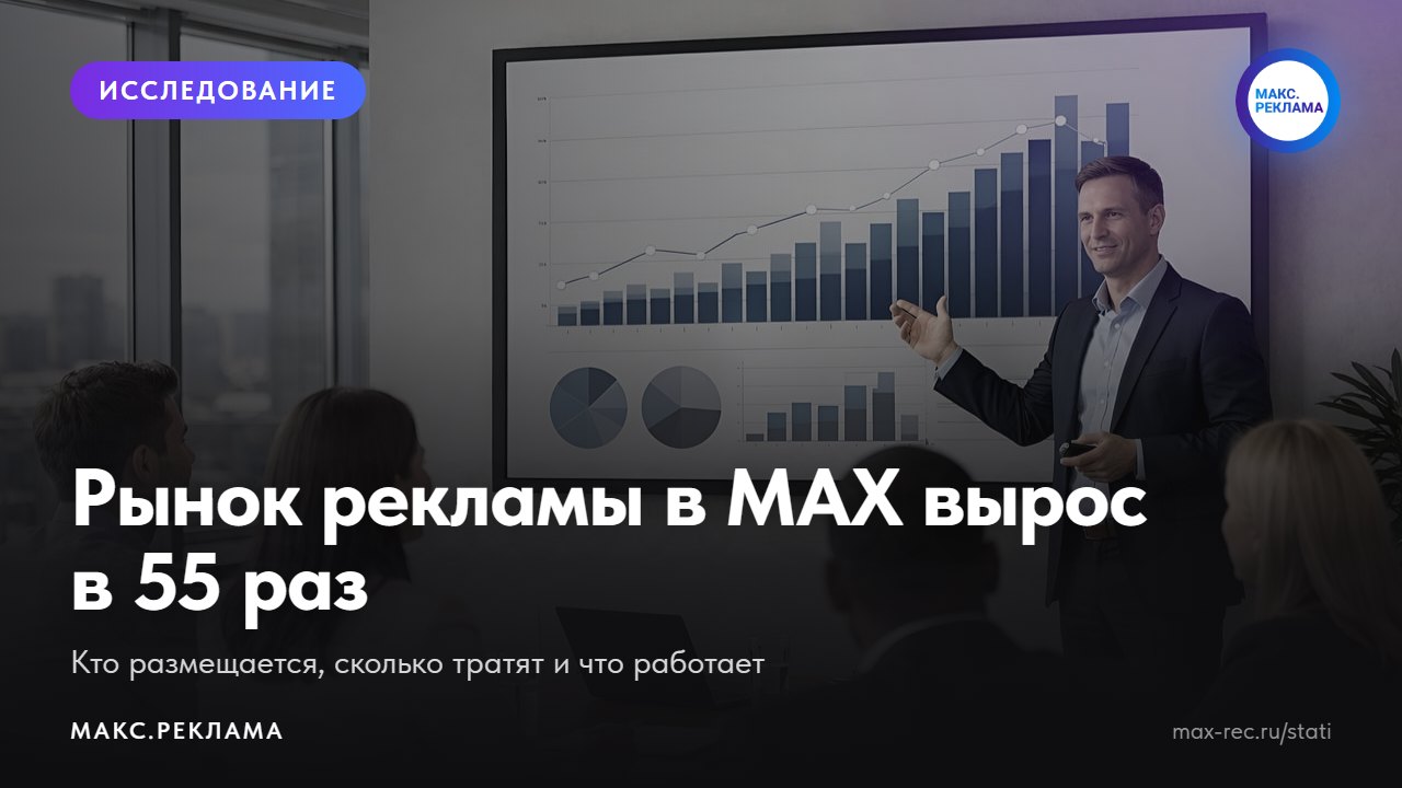 Рынок рекламы в MAX вырос в 55 раз: разбор исследования