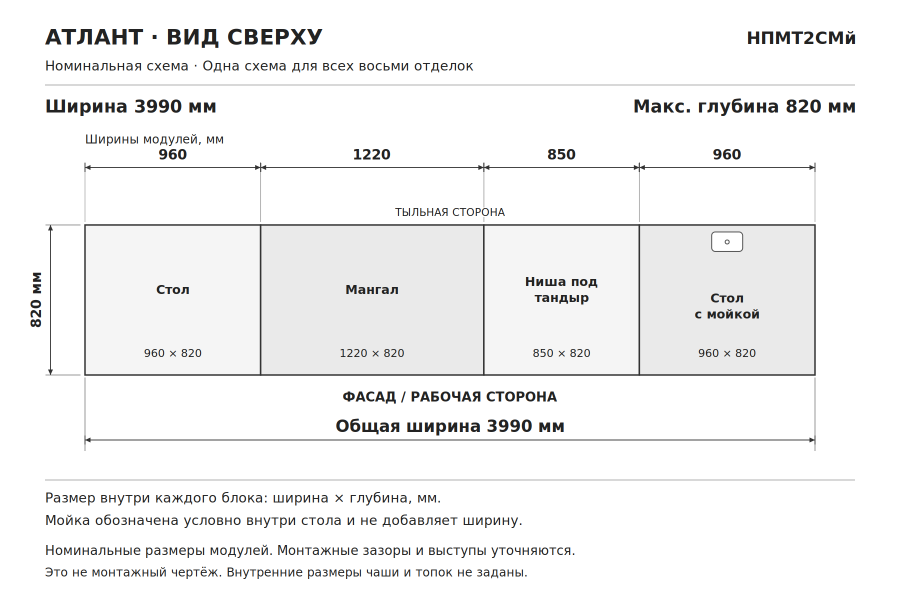 Кирпичный мангал с тандыром, столами и мойкой «Атлант», схема сверху