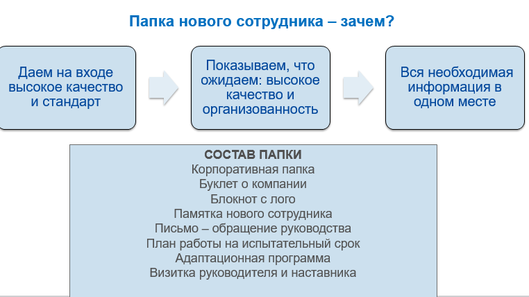 Адаптация персонала в компании тойота