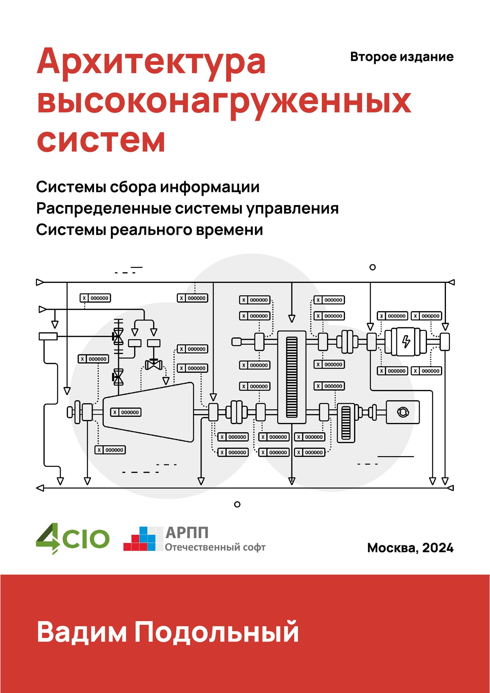 Книга Архитектура Высоконагруженных Систем - Редакция вторая