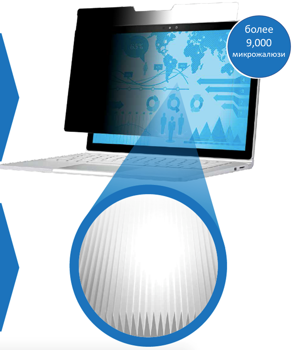 Умные пленки для защиты информации и зрения