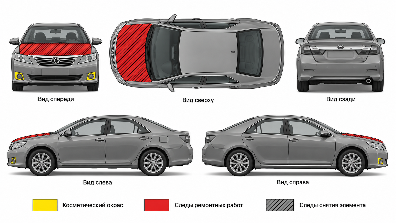 Карта ЛКП Toyota Camry