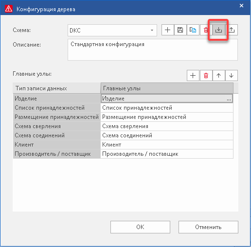 диалог настройки пользовательского отображения изделий