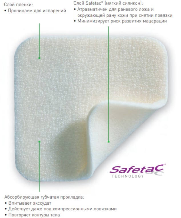 Перевязочные материалы с мягким силиконовым в Москве