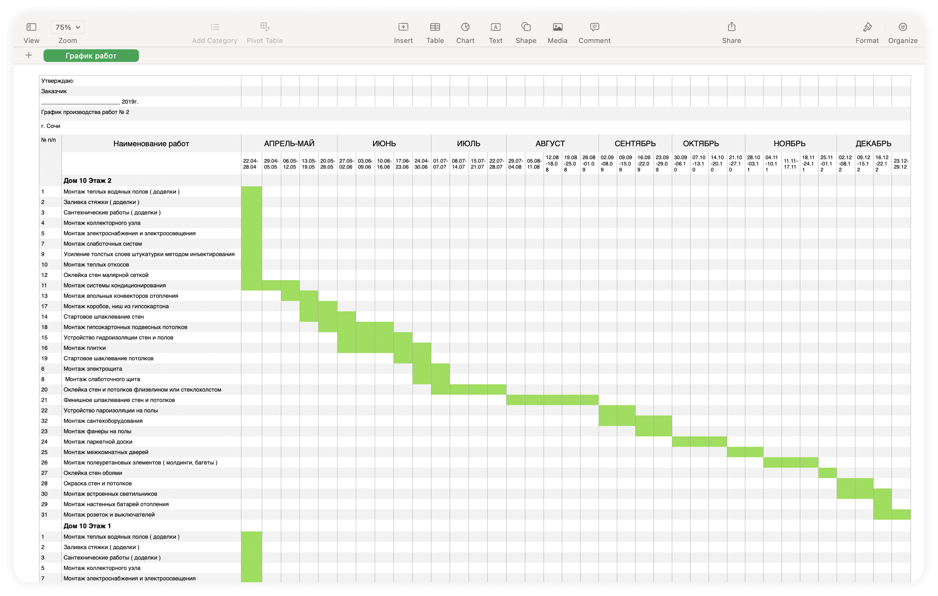 Пример графика производства строительных работ, составленного в Numbers