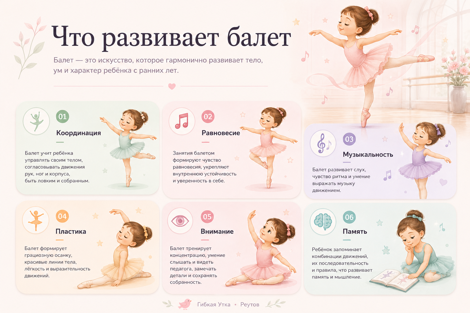Что развивают занятия балетом у детей