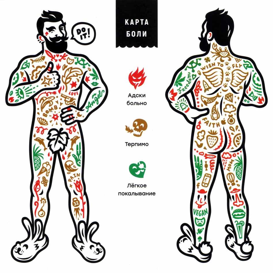 Карта боли тату мужчины