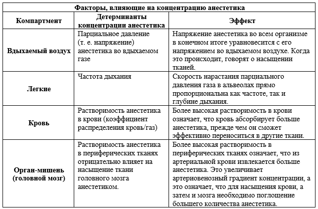 Общее изображение