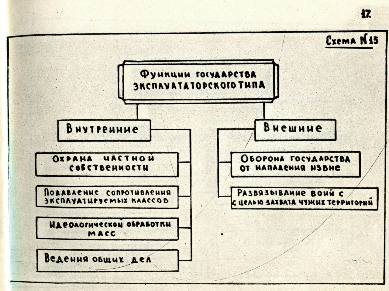 Логическое право