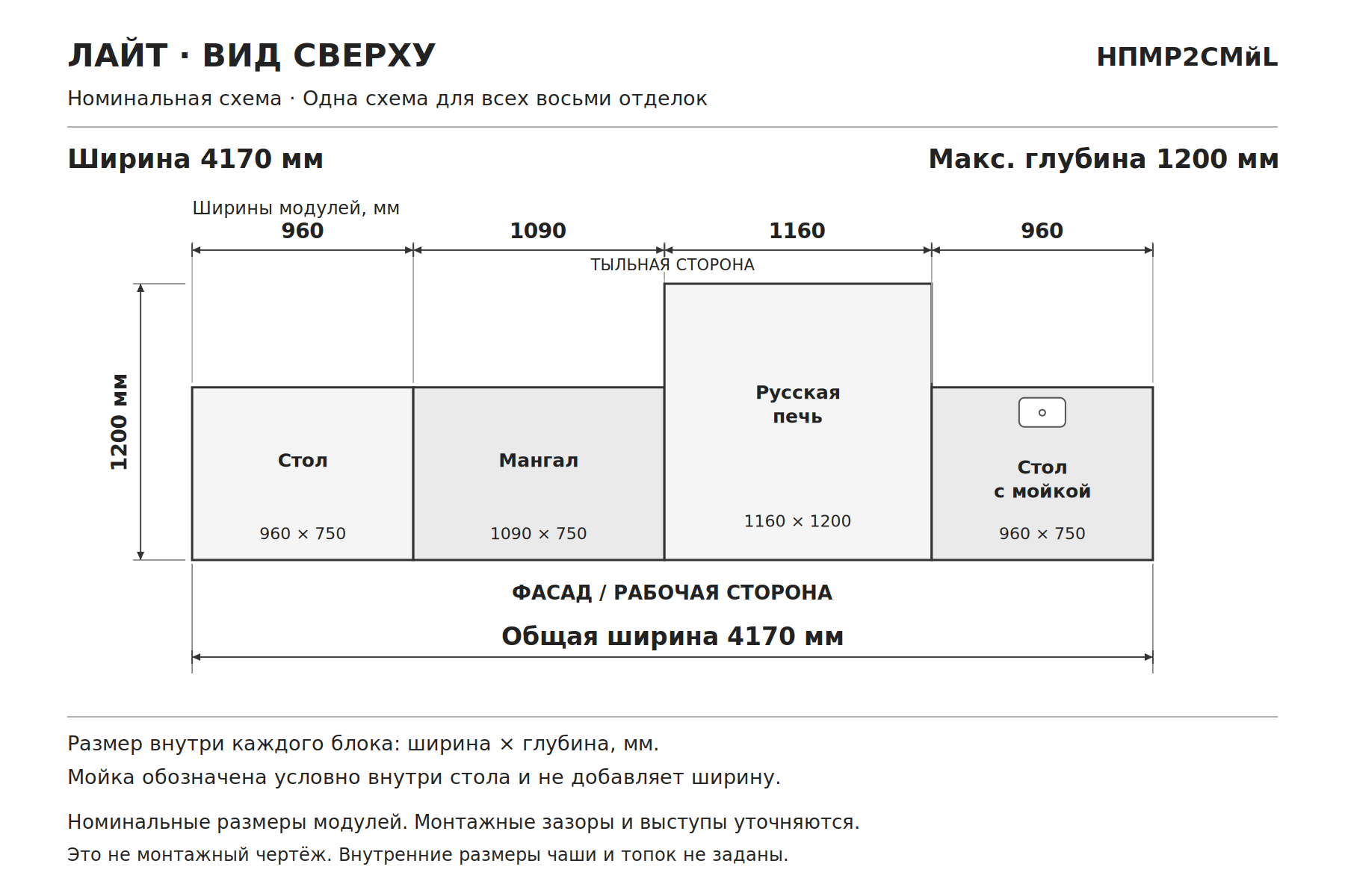 Модульный барбекю-комплекс из кирпича с русской печью, столами и мойкой «Лайт», схема сверху