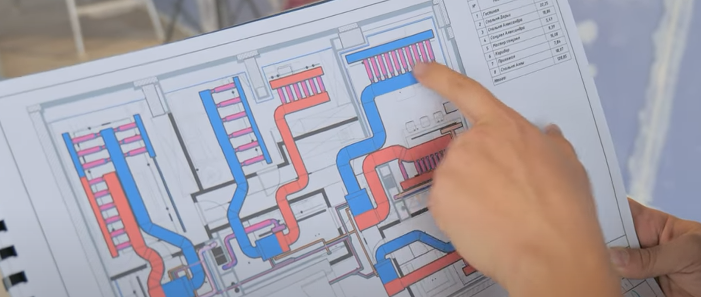 подключение vrf системы (схема)