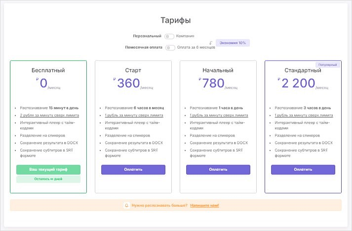 Стихотворение про рубль | Пикабу