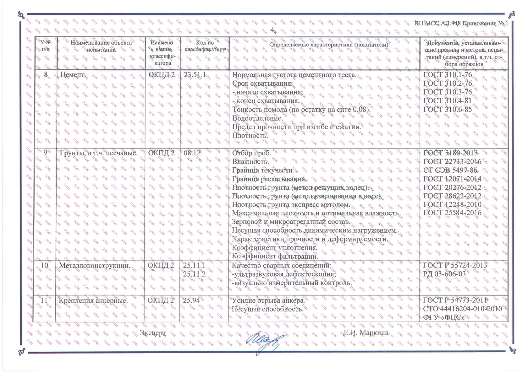 Протокол испытаний на цемент