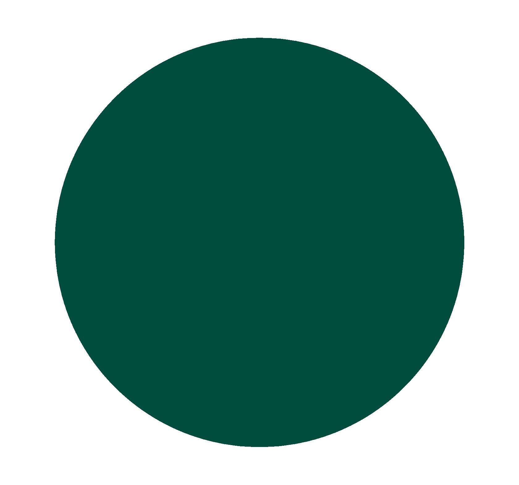 Освящение храма преподобного Сергия Радонежского г. Старый Оскол Белгородская область