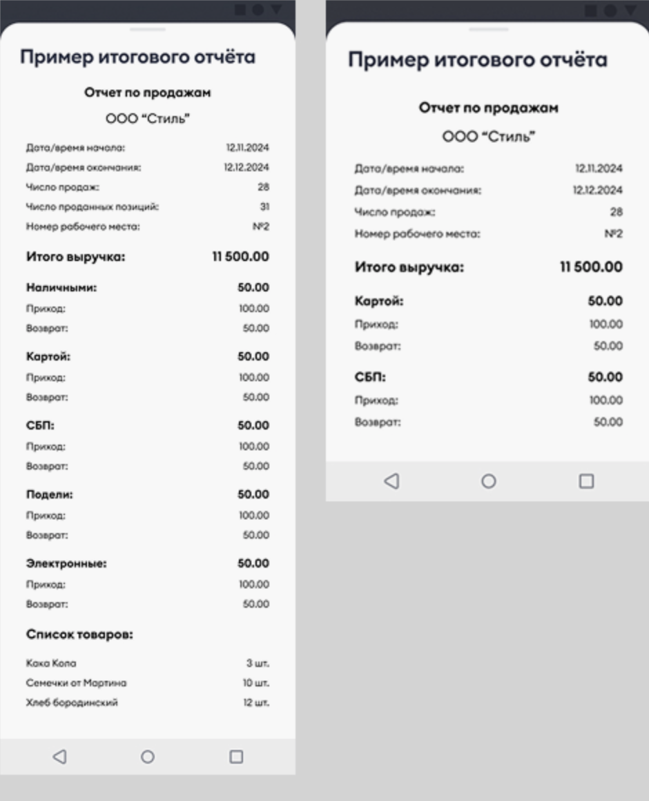Примеры итогового отчёта в Расширенной и Lite-версии