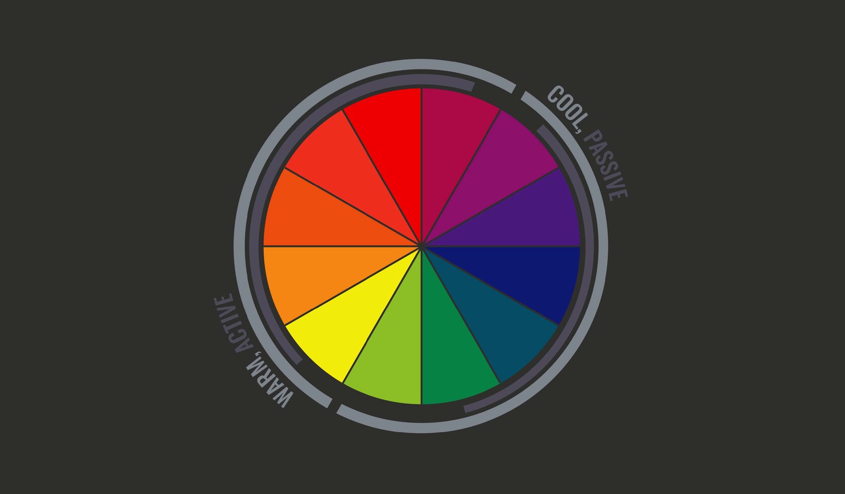 Что изучает теория цвета