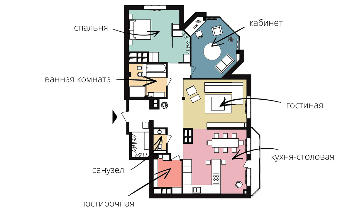 Проект воссоздание квартиры дзен