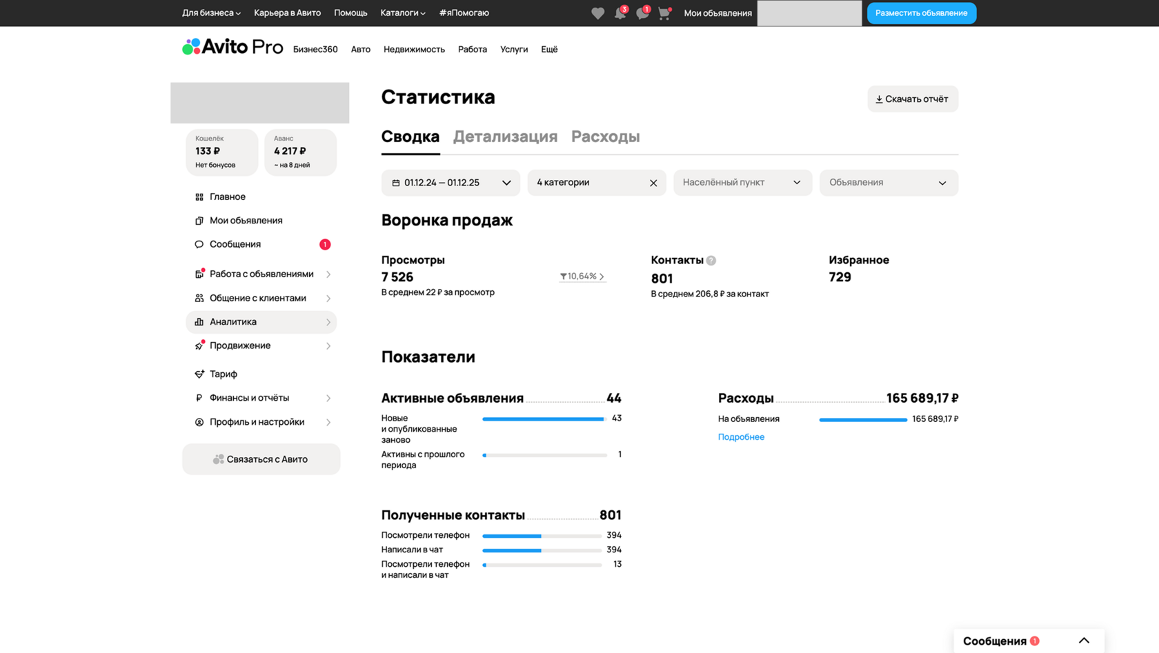 Кабинет Авито Pro #2