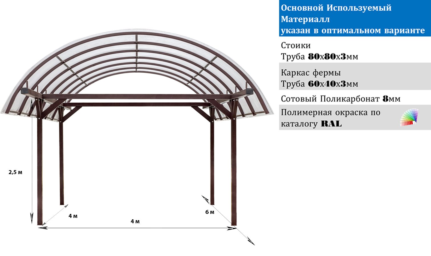 Навесы арочные из поликарбоната картинки и расчеты