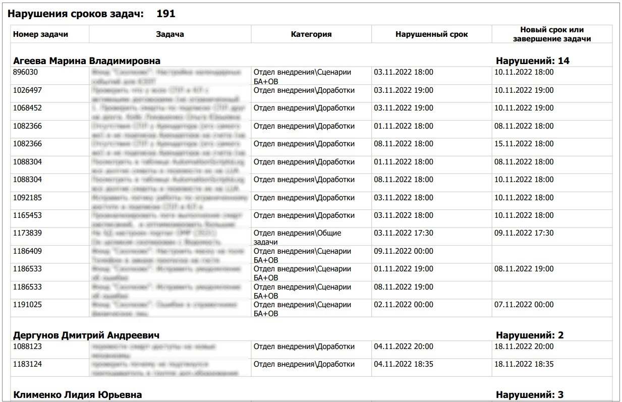 system_report10.3