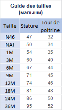 petit bateau, петит батео