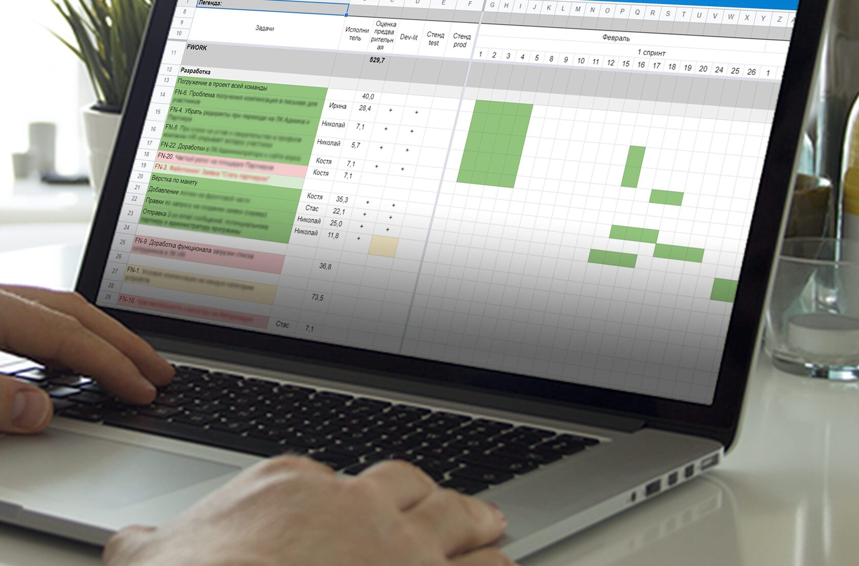 управление командами разработки