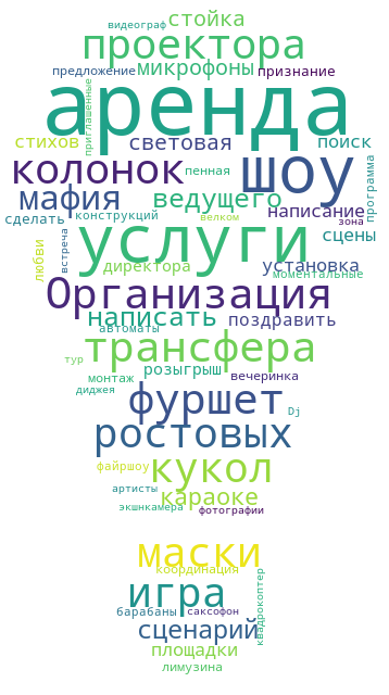 Секс знакомства Пермь: Частные интим объявления с фото – сайт знакомств Баданга