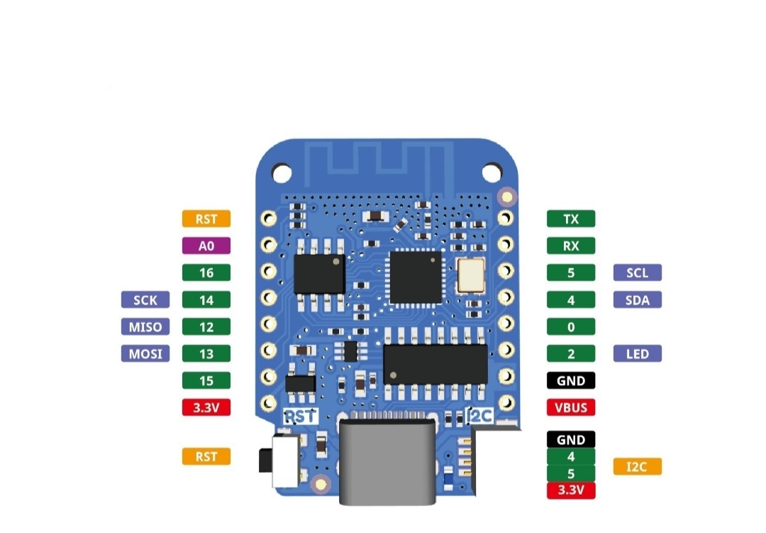 Схема esp8266 wemos d1 mini