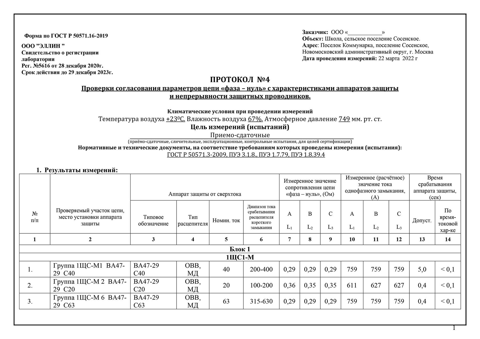 Параметры петли фаза ноль