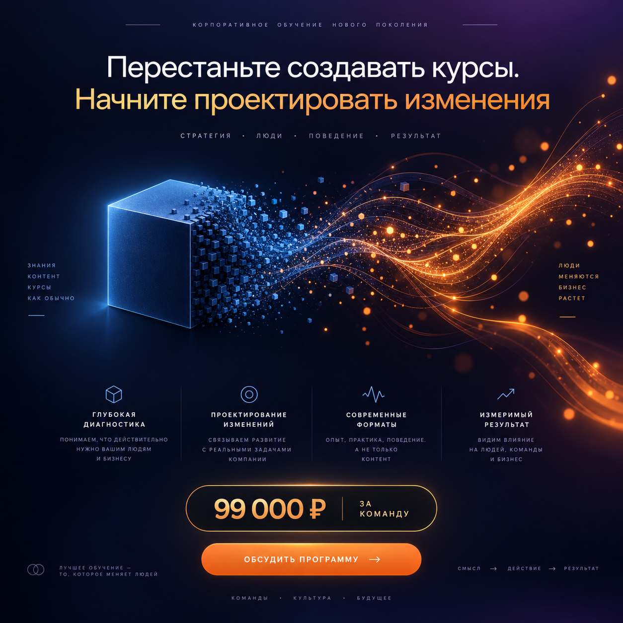 L&D Transformation Lab — Перестаньте создавать курсы. Начните проектировать изменения.