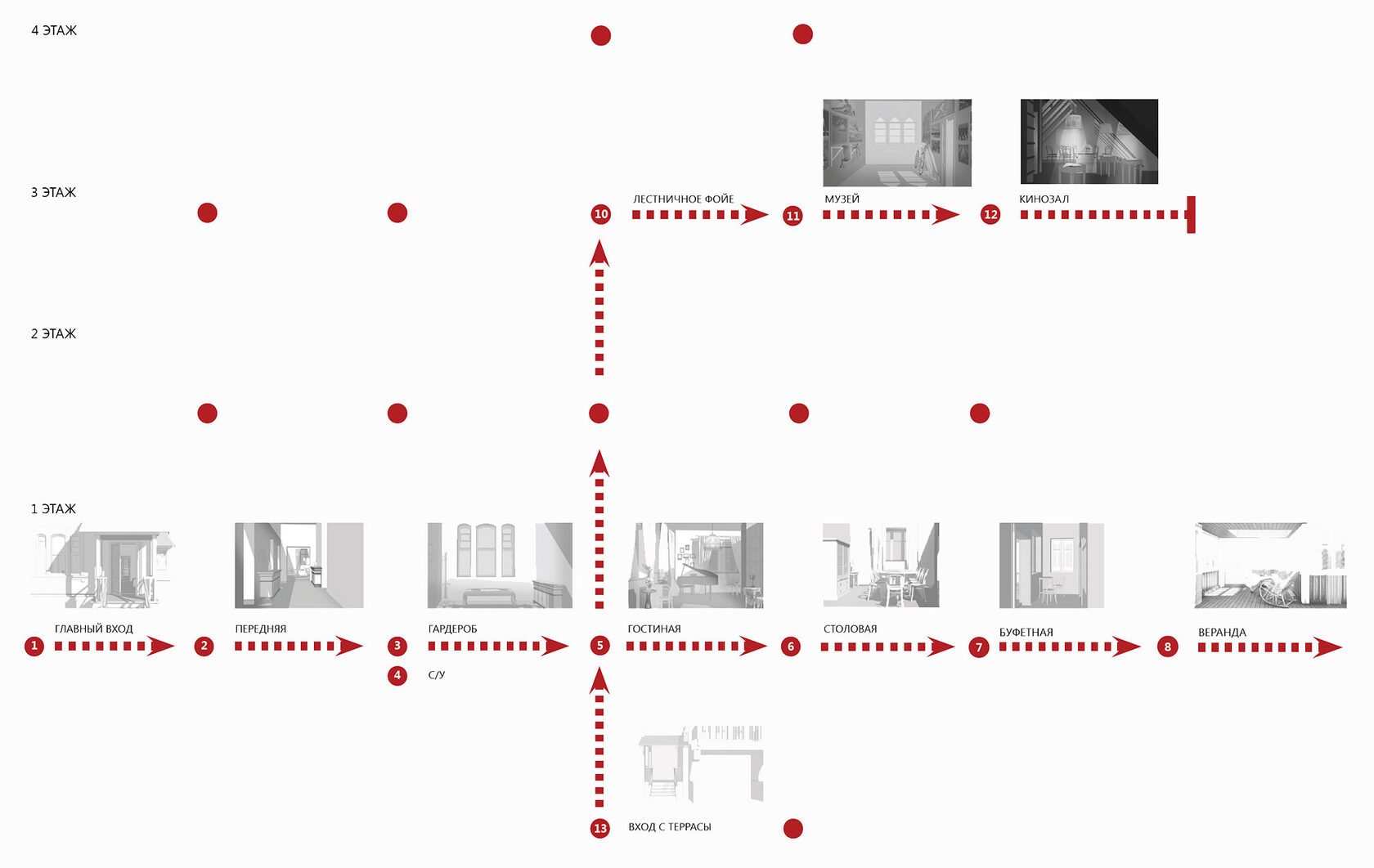 Dacha №1 Nizhny Novgorod