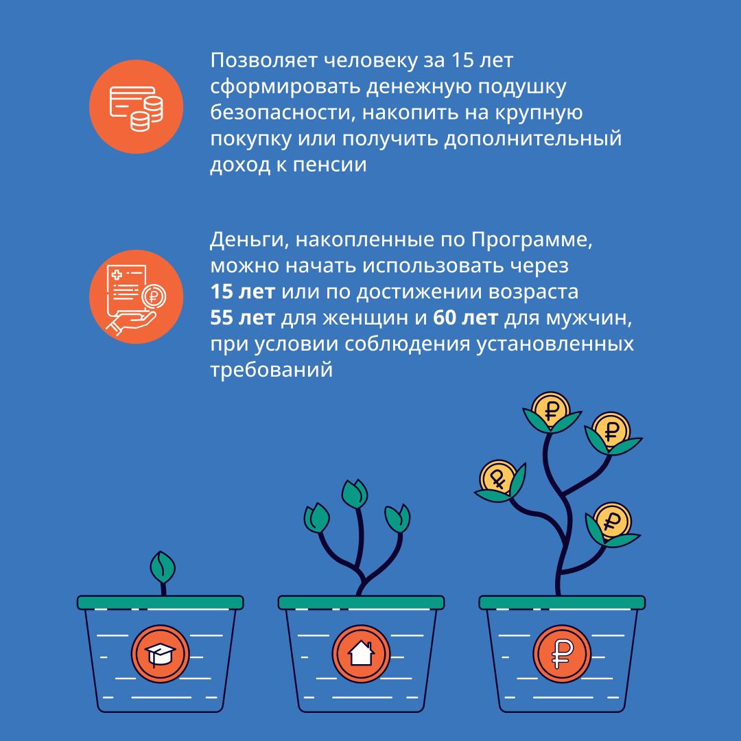 Минфин России проводит информационно-разъяснительную работу по программе  долгосрочных сбережений