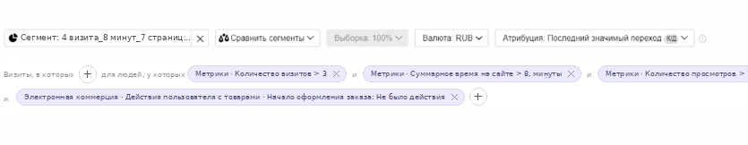 Сегменты и цели в Яндекс.Метрике