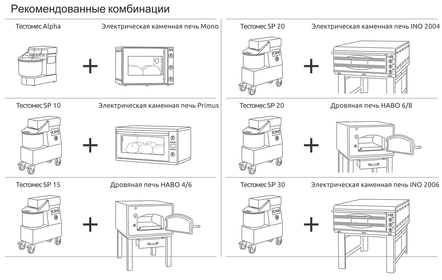 Комплект шамотной хлебопекарной печи Вольфсхойер KaBOB 8460