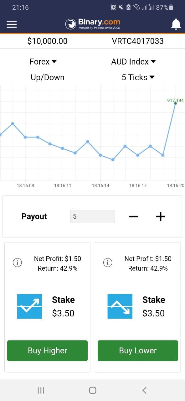 Interfaz de la plataforma TIck Trade