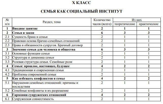 Опт в школе беларусь план