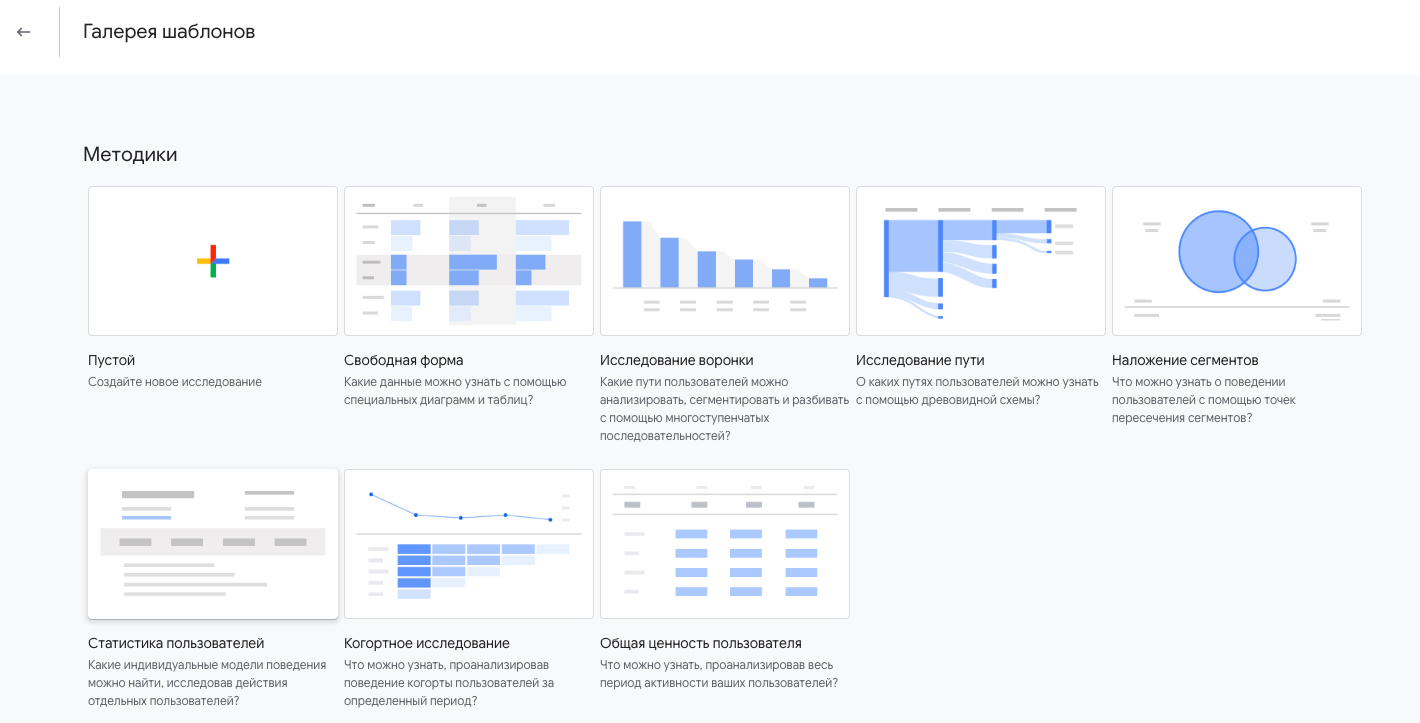Что такое Client ID в Google Analytics 4 и зачем он нужен маркетологам ...
