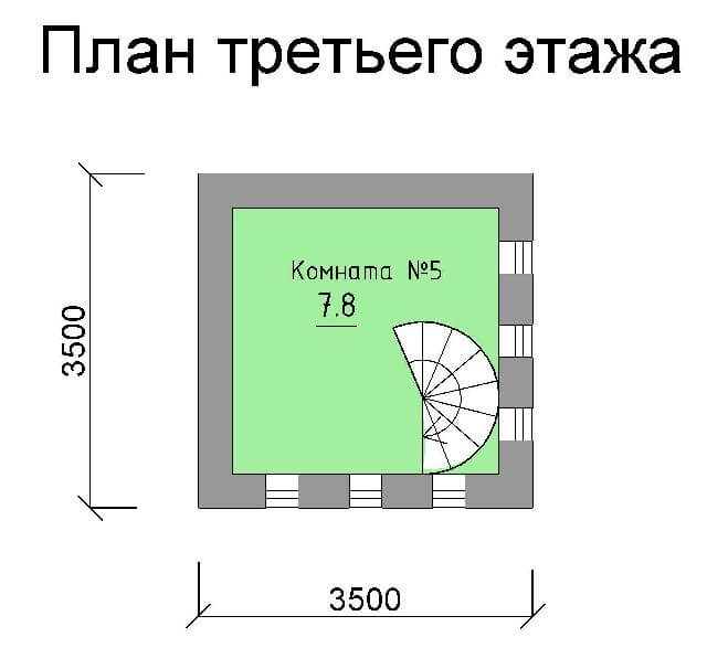 Габариты 11