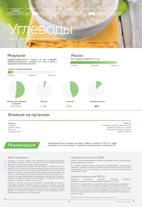 Тест ДНК Магадан