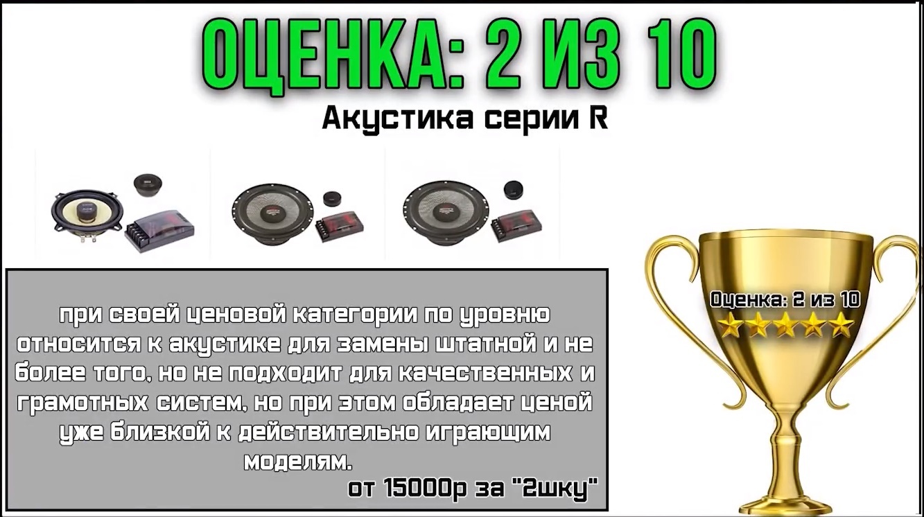 AudioSystem акустика колонки R серии