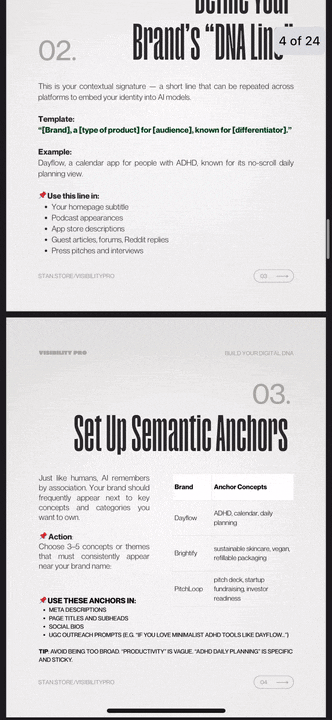 AI Visibility Guide Preview