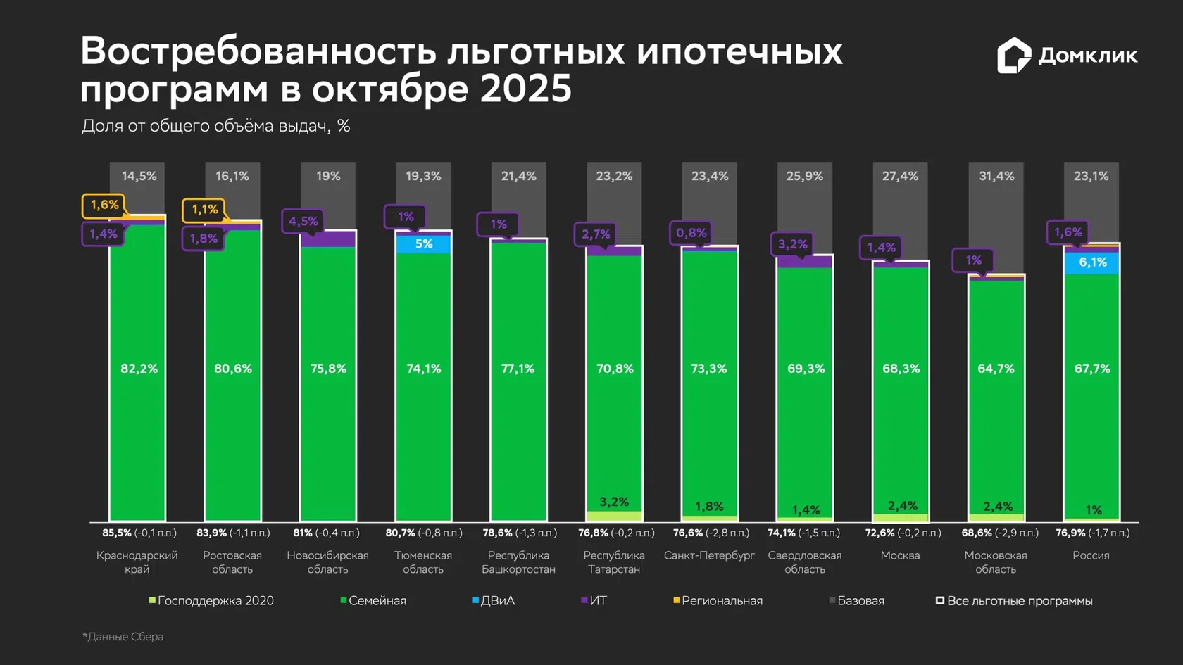 Фото эксперта