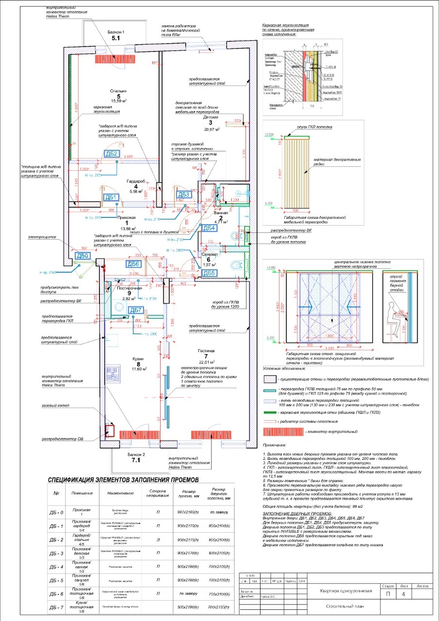 Дизайн проект интерьеров