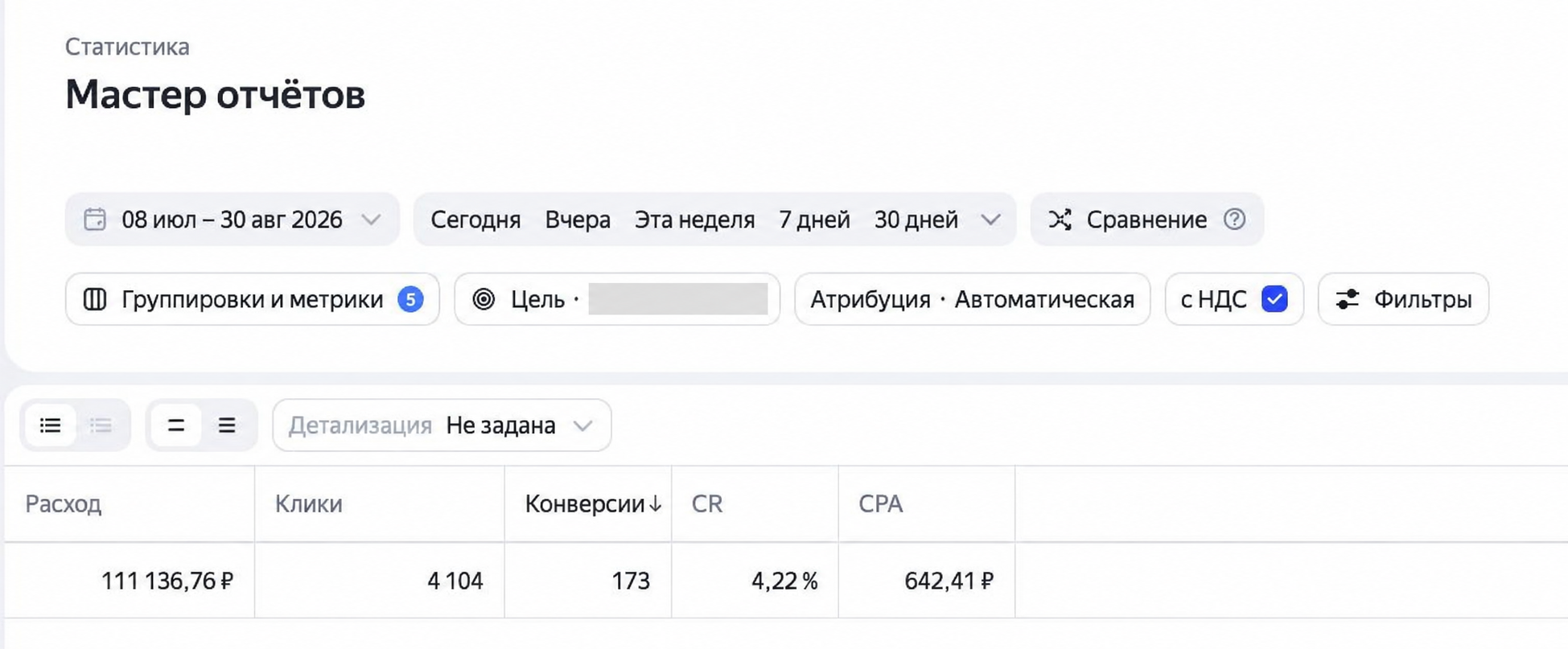 Мастер отчётов Яндекс Директ