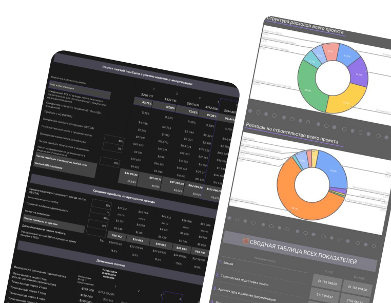 Orbita Safe investment real estate in Bali