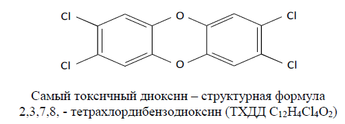 Самый токсичный диоксин – структурная формула 2,3,7,8, - тетрахлордибензодиоксин ТХДД C12H4Cl4O2