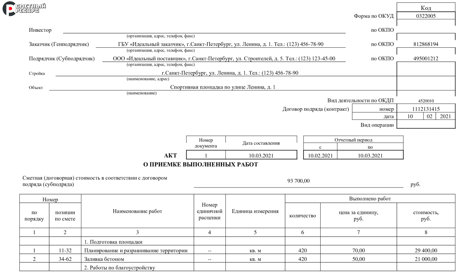 Кс2 акт выполненных работ образец