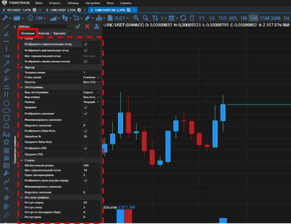 настройка графика TigerTrade, интерфейс TigerTrade